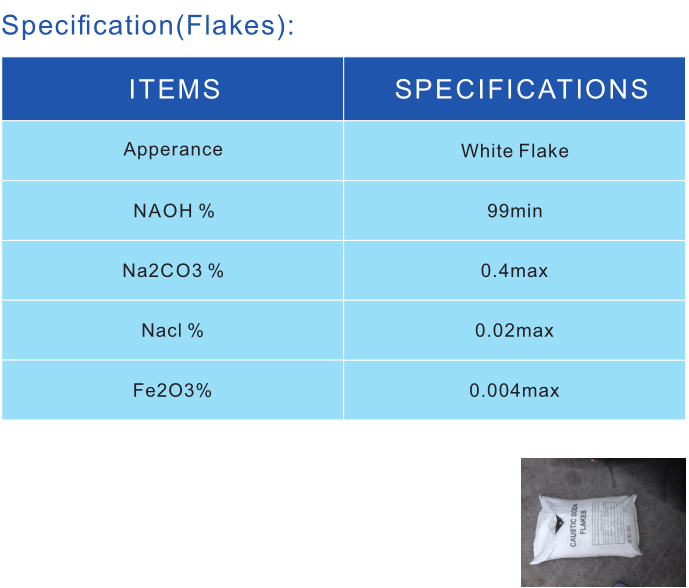 Caustic Soda Flakes